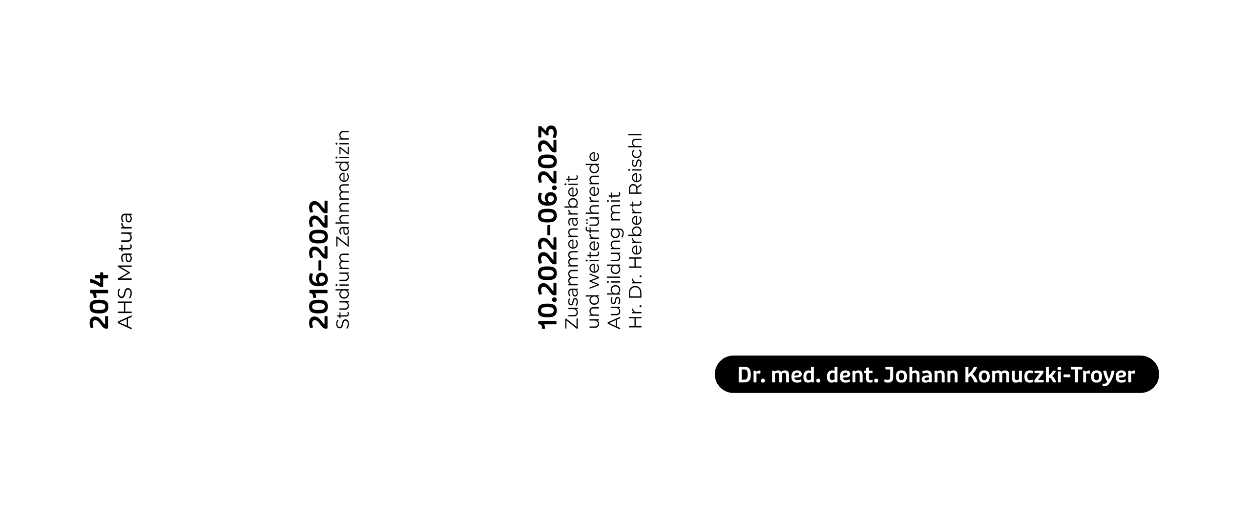 Werdegang Dr. med. dent. Johann Troyer